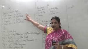 Shikara Academy Images photo 3